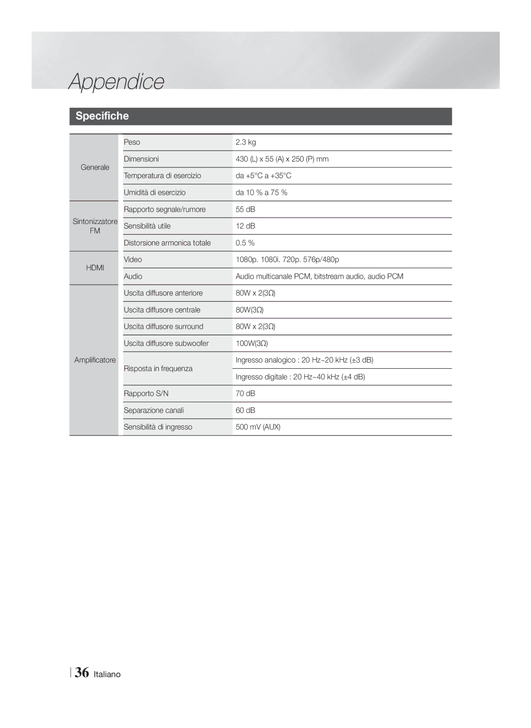 Samsung HT-F4550/SJ, HT-F4500/TK, HT-F4550/TK, HT-F4550/EN, HT-F4500/EN, HT-F4550/ZF manual Specifiche, Generale Sintonizzatore 