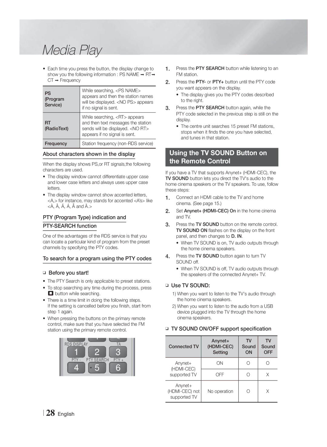 Samsung HT-F4550/TK manual Using the TV Sound Button on Remote Control, About characters shown in the display, Use TV Sound 