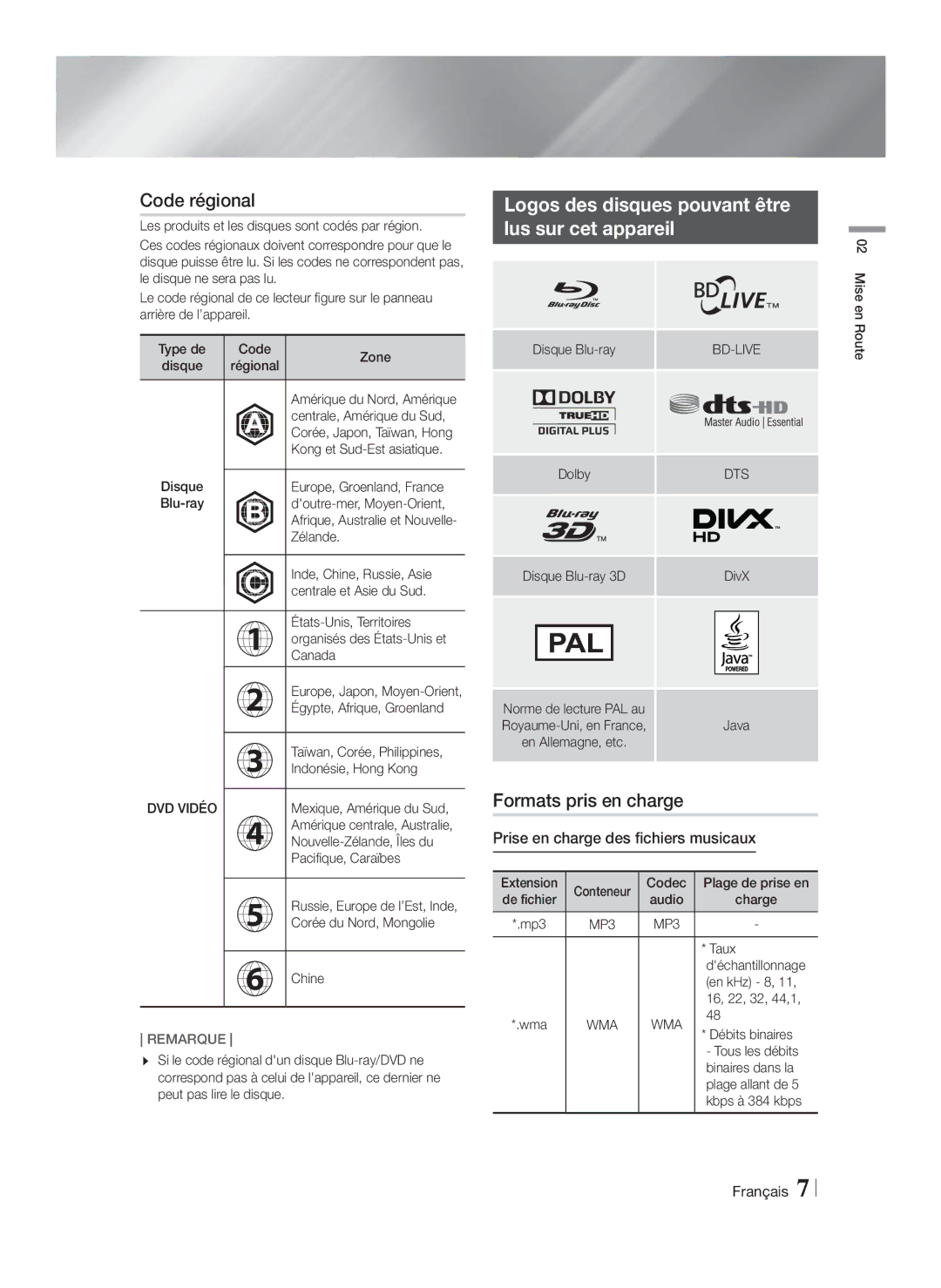 Samsung HT-F4500/TK Code régional, Logos des disques pouvant être Lus sur cet appareil, Formats pris en charge, DVD Vidéo 