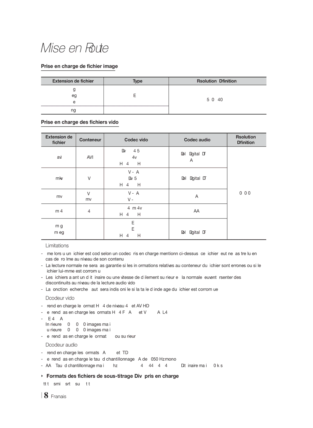 Samsung HT-F4550/TK, HT-F4500/TK, HT-F4550/EN manual Prise en charge de fichier image,  Décodeur vidéo,  Décodeur audio 