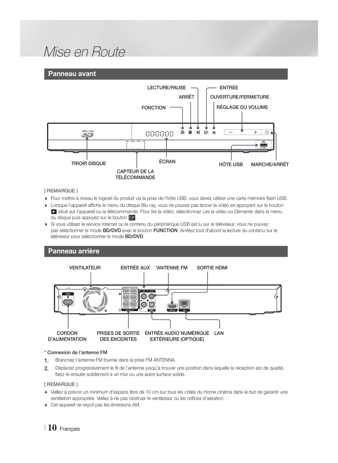 Samsung HT-F4500/EN, HT-F4500/TK, HT-F4550/TK, HT-F4550/EN, HT-F4550/ZF, HT-F4500/ZF manual Panneau avant, Panneau arrière 