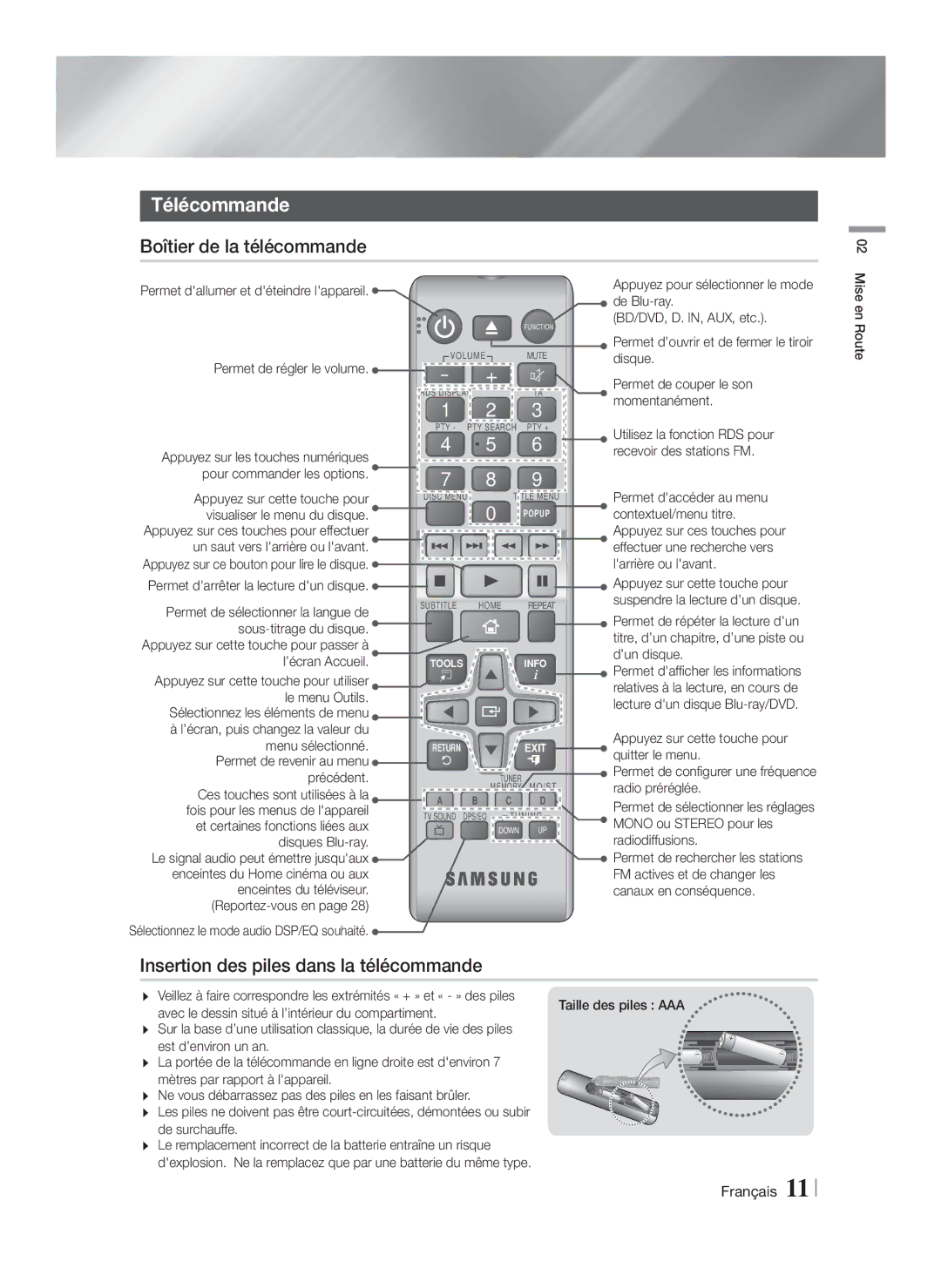 Samsung HT-F4550/ZF Télécommande, Boîtier de la télécommande, Insertion des piles dans la télécommande, Radiodiffusions 