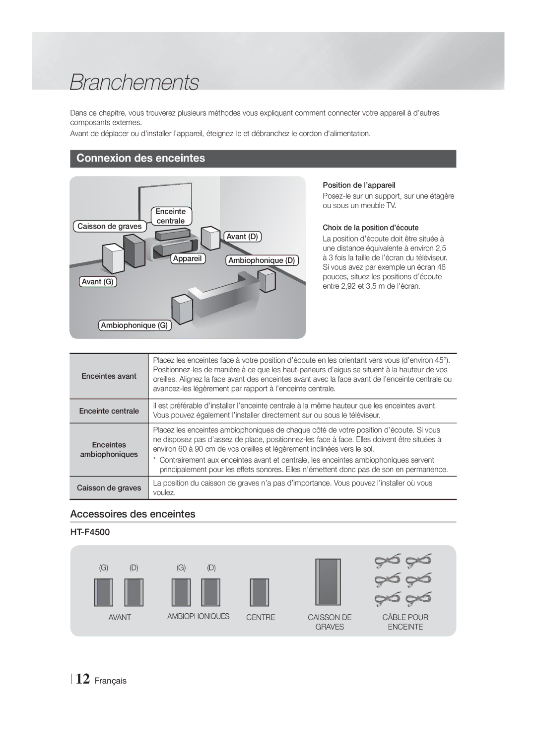 Samsung HT-F4500/ZF manual Branchements, Connexion des enceintes, Accessoires des enceintes, Avant Ambiophoniques Centre 