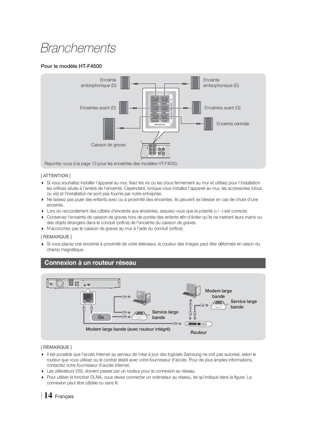 Samsung HT-F4550/XE Connexion à un routeur réseau, Pour le modèle HT-F4500, Enceinte ambiophonique G Enceintes avant D 