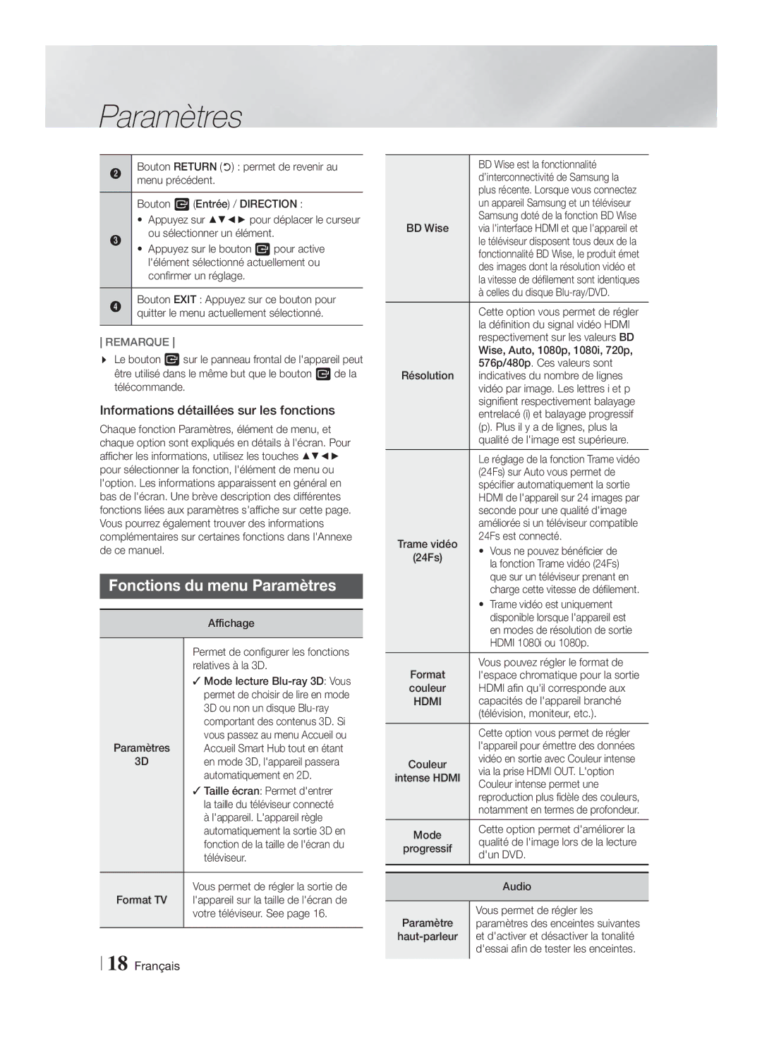 Samsung HT-F4550/EN, HT-F4500/TK, HT-F4550/TK manual Fonctions du menu Paramètres, Informations détaillées sur les fonctions 