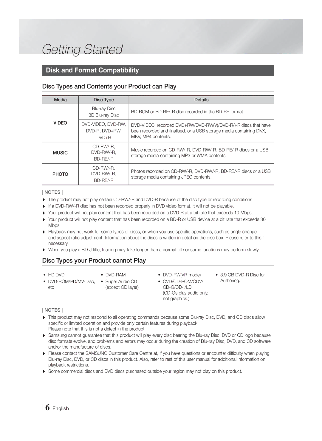 Samsung HT-F4550/SJ manual Getting Started, Disk and Format Compatibility, Disc Types and Contents your Product can Play 