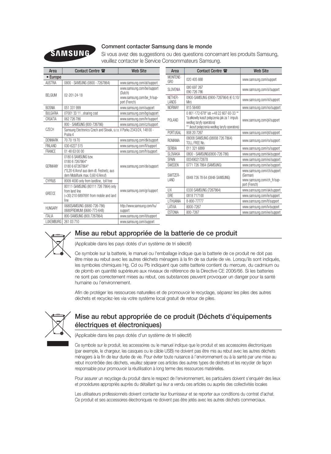 Samsung HT-F4550/ZF manual Mise au rebut appropriée de la batterie de ce produit, Comment contacter Samsung dans le monde 