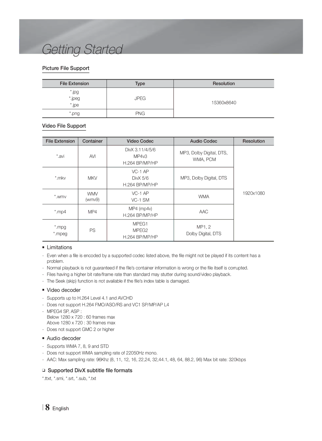 Samsung HT-F4500/XE, HT-F4500/TK, HT-F4550/TK manual Picture File Support,  Limitations,  Video decoder,  Audio decoder 