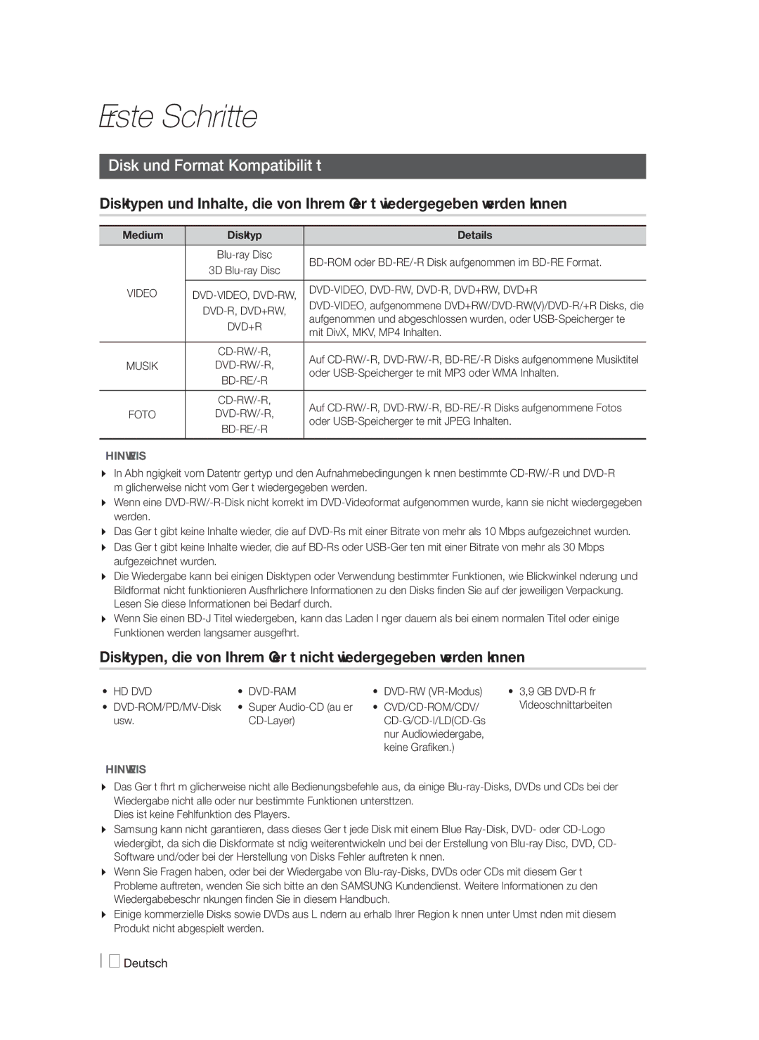 Samsung HT-F4550/TK, HT-F4500/TK Erste Schritte, Disk und Format Kompatibilität, Dvd-Video, Dvd-Rw, Dvd-R, Dvd+Rw, Dvd+R 