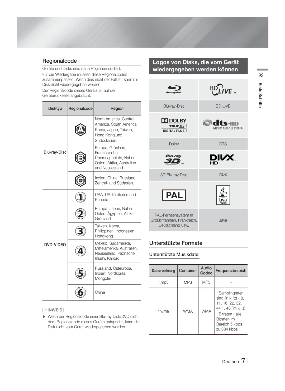 Samsung HT-F4550/EN manual Regionalcode, Logos von Disks, die vom Gerät Wiedergegeben werden können, Unterstützte Formate 