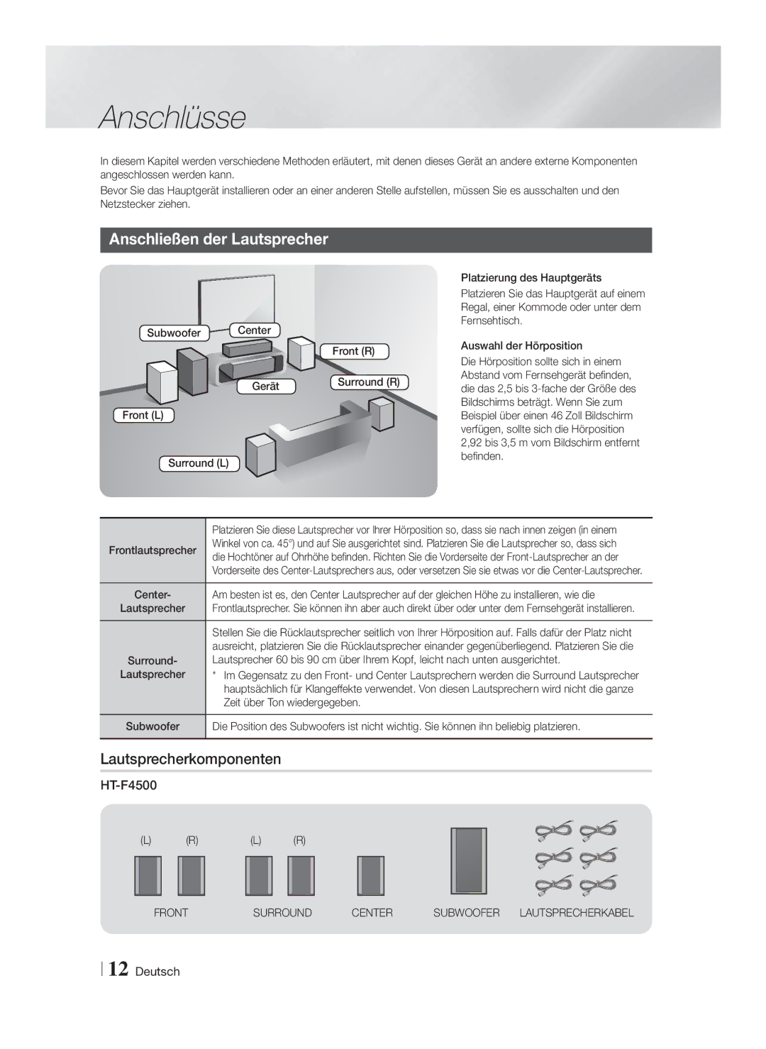 Samsung HT-F4550/XE Anschlüsse, Anschließen der Lautsprecher, Lautsprecherkomponenten, Subwoofer Center Front R Gerät 