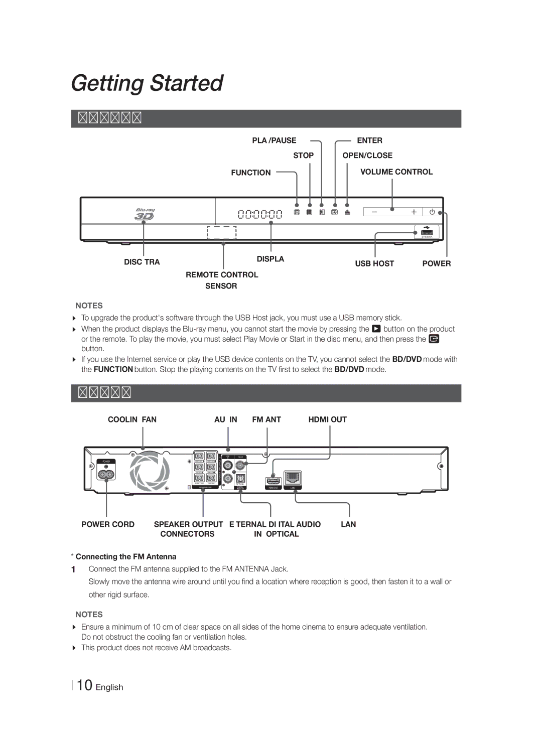 Samsung HT-F4550/TK, HT-F4500/TK, HT-F4550/EN, HT-F4500/EN, HT-F4550/ZF, HT-F4500/ZF, HT-F4550/SJ manual Front Panel, Rear Panel 