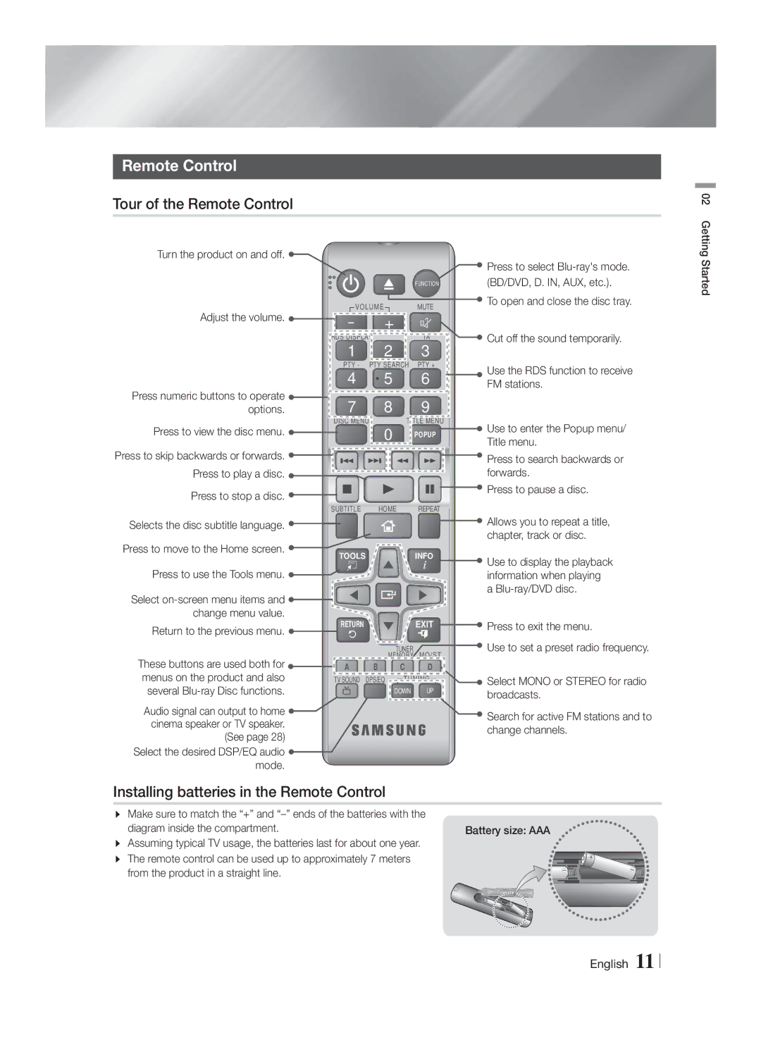 Samsung HT-F4550/EN, HT-F4500/TK, HT-F4550/TK Tour of the Remote Control, Installing batteries in the Remote Control 