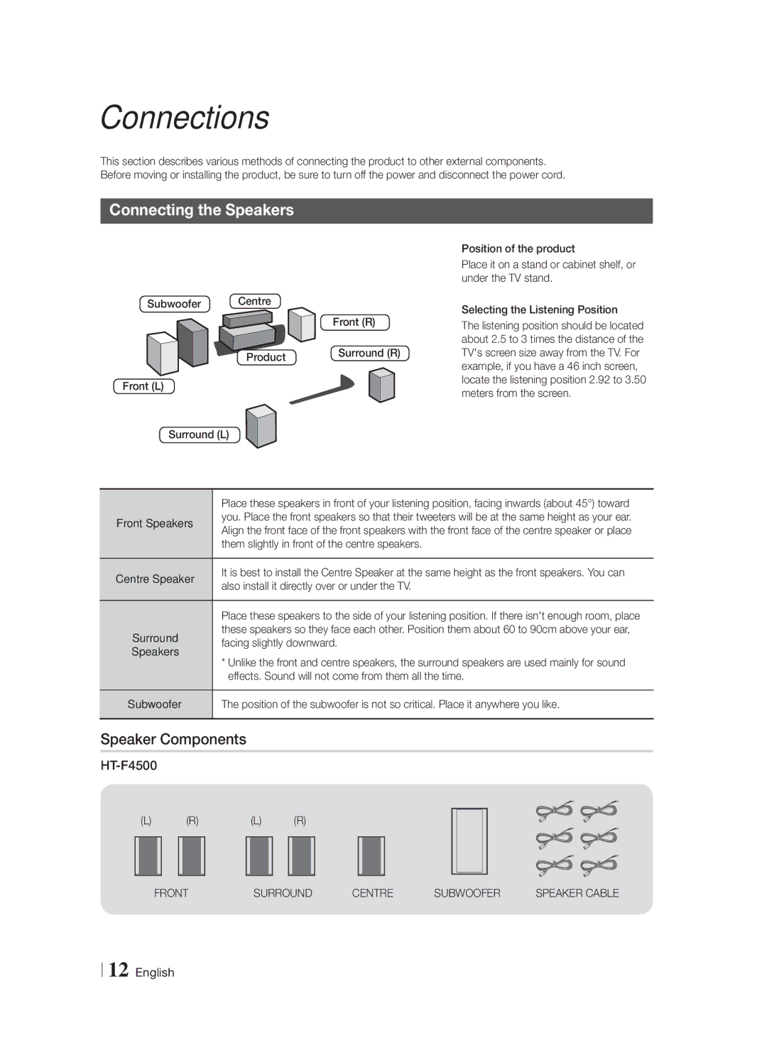 Samsung HT-F4500/EN, HT-F4500/TK Connections, Connecting the Speakers, Speaker Components, Front Surround Centre Subwoofer 