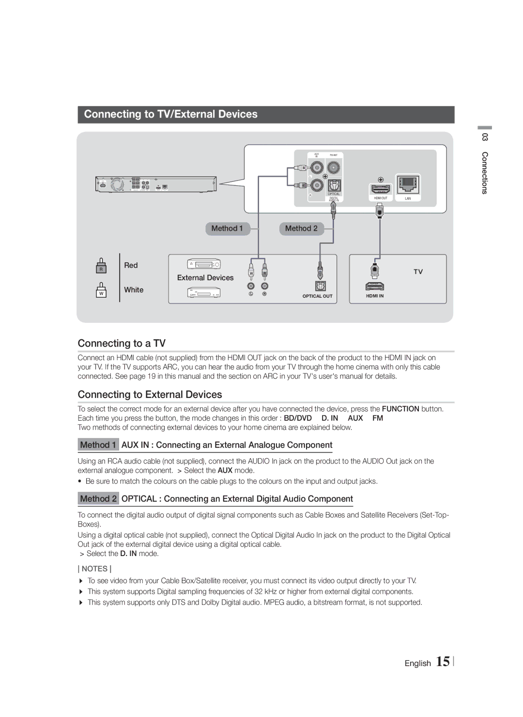 Samsung HT-F4550/SJ, HT-F4500/TK manual Connecting to TV/External Devices, Connecting to a TV Connecting to External Devices 