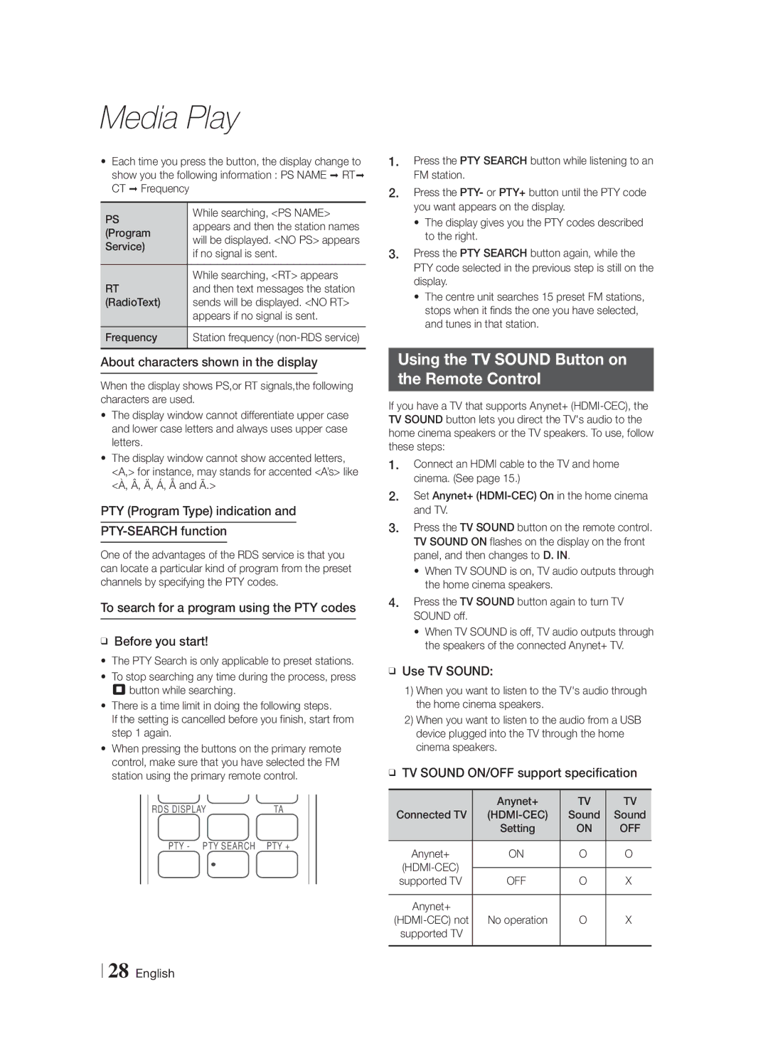 Samsung HT-F4550/TK manual Using the TV Sound Button on Remote Control, About characters shown in the display, Use TV Sound 