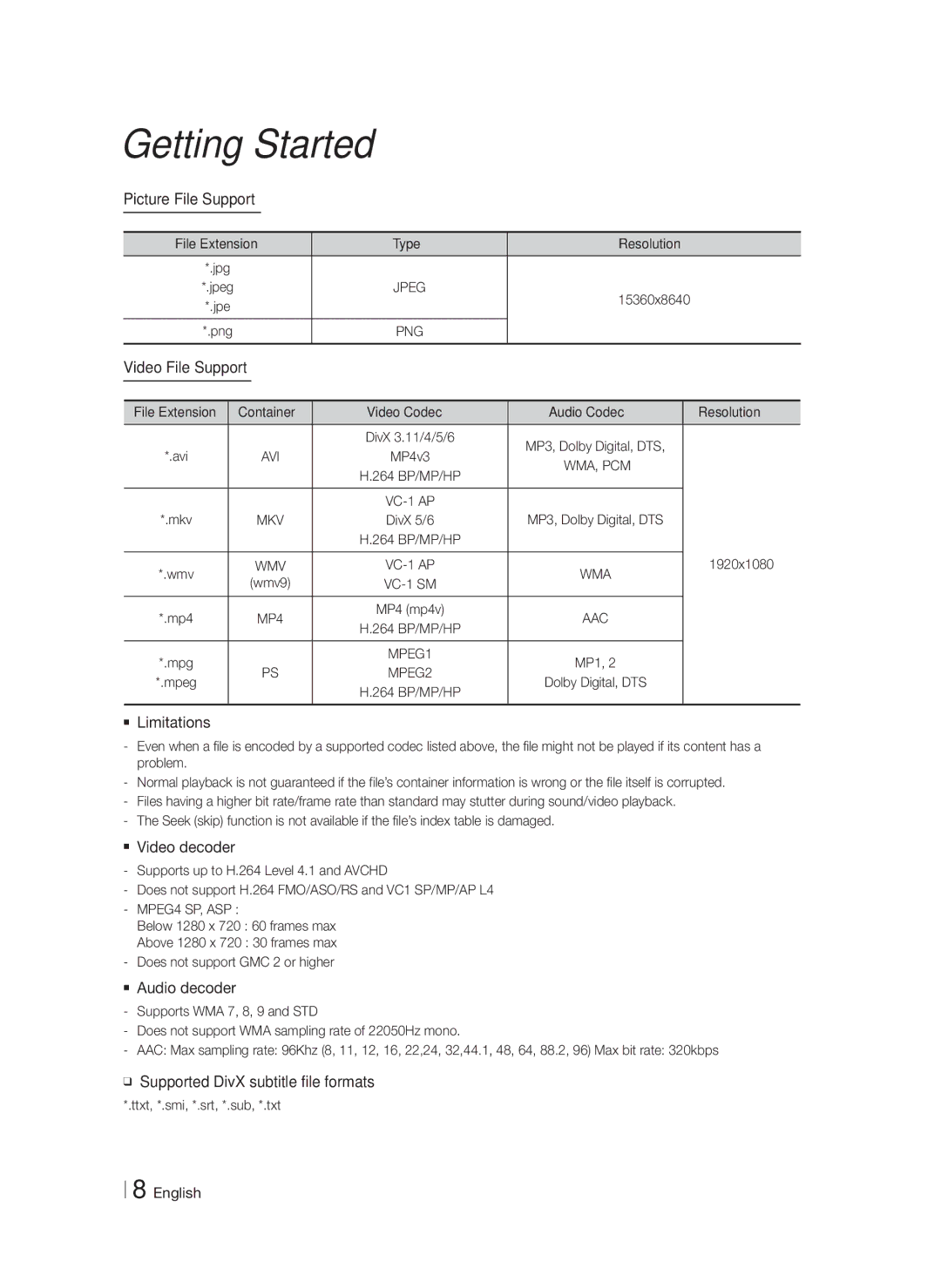 Samsung HT-F4500/XE, HT-F4500/TK, HT-F4550/TK manual Picture File Support,  Limitations,  Video decoder,  Audio decoder 