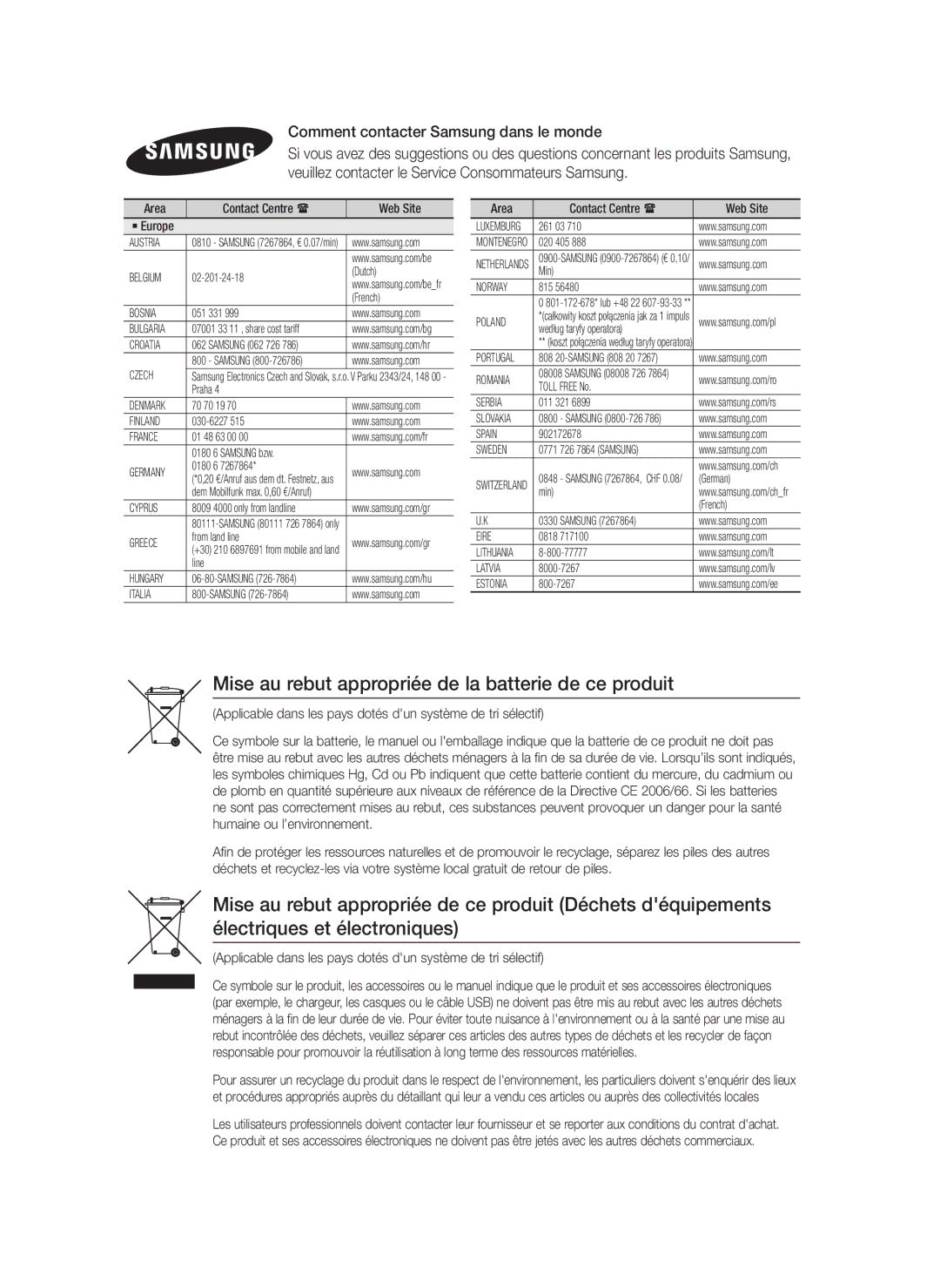 Samsung HT-F4550/EN manual Mise au rebut appropriée de la batterie de ce produit, Comment contacter Samsung dans le monde 