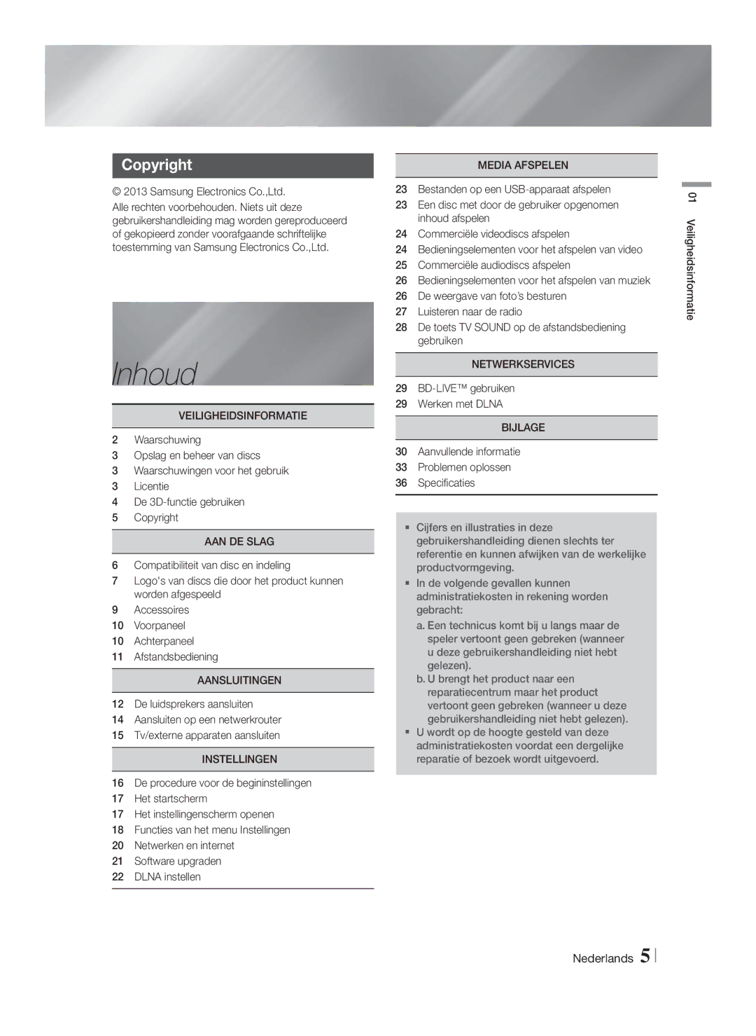 Samsung HT-F4550/TK, HT-F4500/TK, HT-F4550/EN, HT-F4500/EN, HT-F4550/ZF, HT-F4500/ZF manual Inhoud 