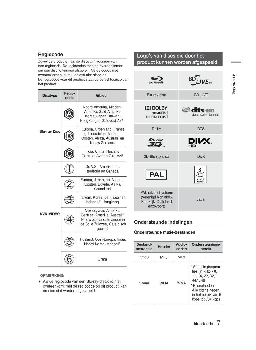 Samsung HT-F4500/EN, HT-F4500/TK, HT-F4550/TK, HT-F4550/EN Regiocode, Ondersteunde indelingen, Ondersteunde muziekbestanden 