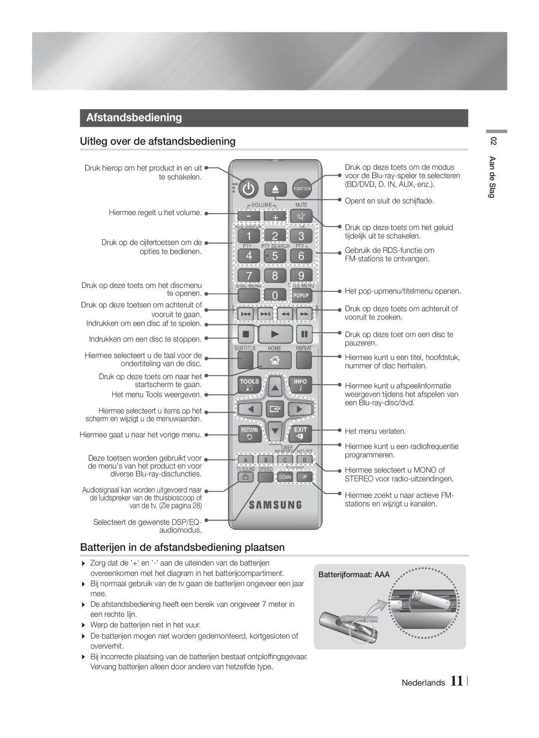 Samsung HT-F4550/TK manual Afstandsbediening, Uitleg over de afstandsbediening, Batterijen in de afstandsbediening plaatsen 