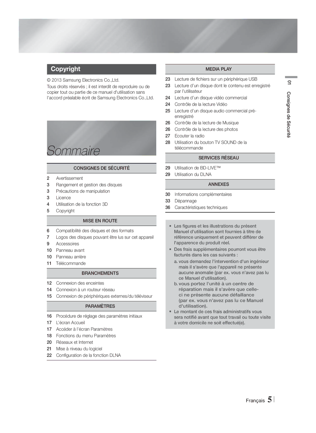 Samsung HT-F4500/ZF, HT-F4500/TK, HT-F4550/TK, HT-F4550/EN, HT-F4500/EN, HT-F4550/ZF manual Sommaire, Copyright 