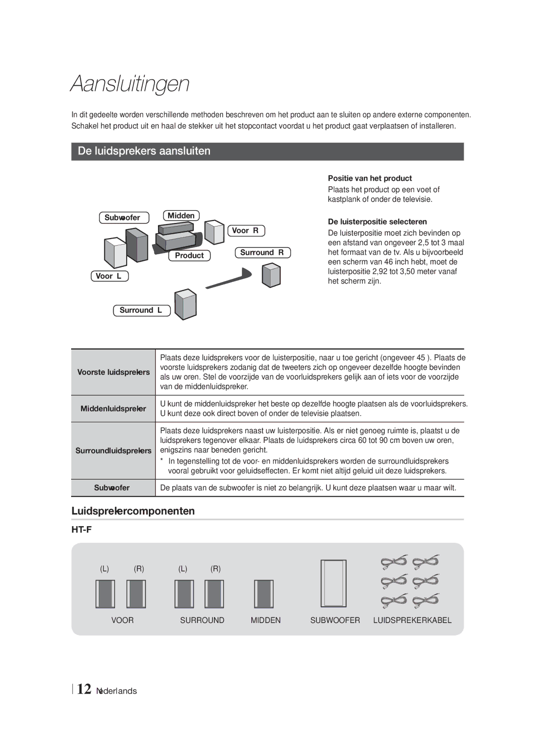 Samsung HT-F4550/EN Aansluitingen, De luidsprekers aansluiten, Luidsprekercomponenten, Voor Surround Midden Subwoofer 