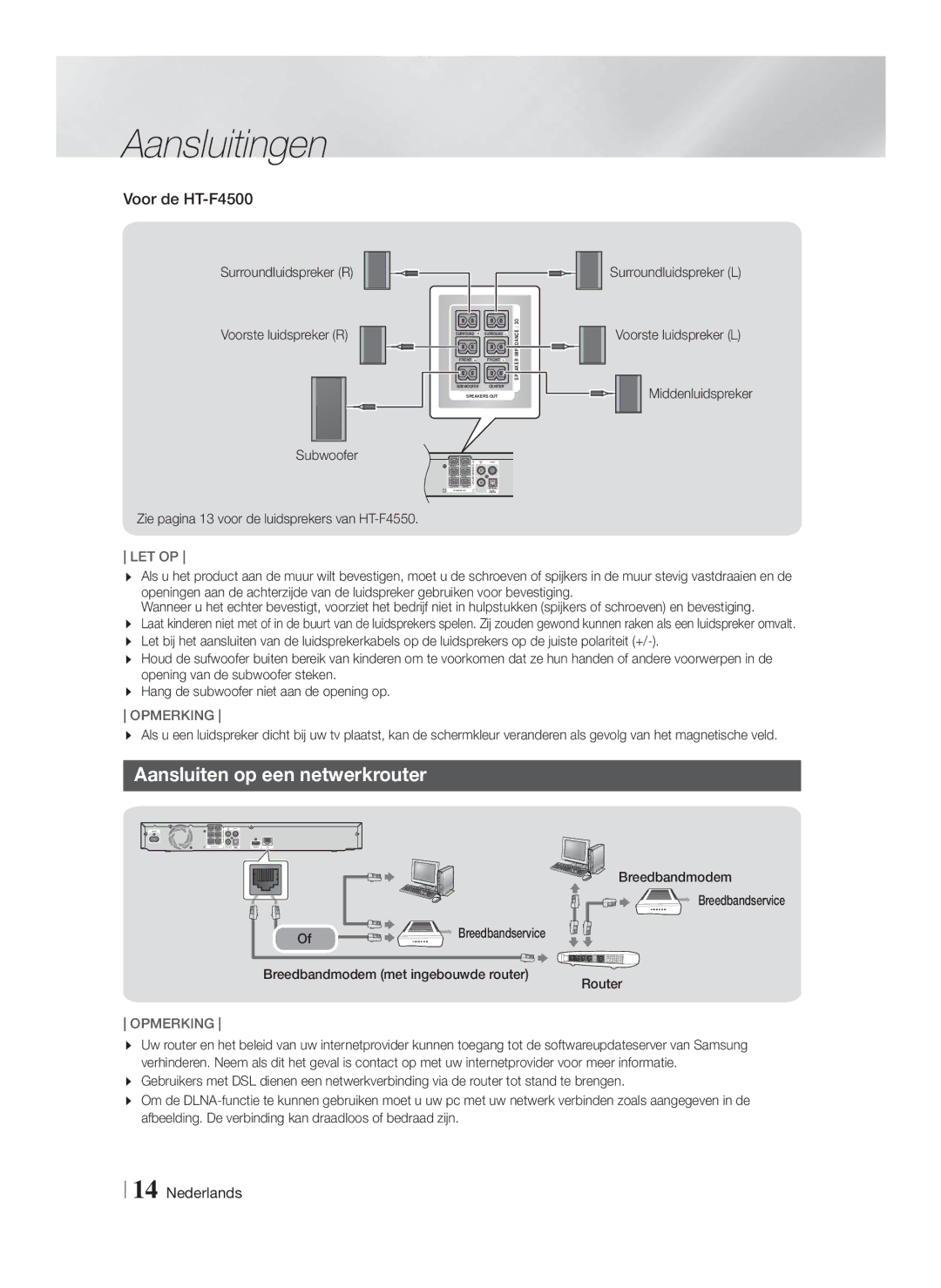 Samsung HT-F4550/ZF, HT-F4500/TK, HT-F4550/TK, HT-F4550/EN, HT-F4500/EN Aansluiten op een netwerkrouter, Voor de HT-F4500 