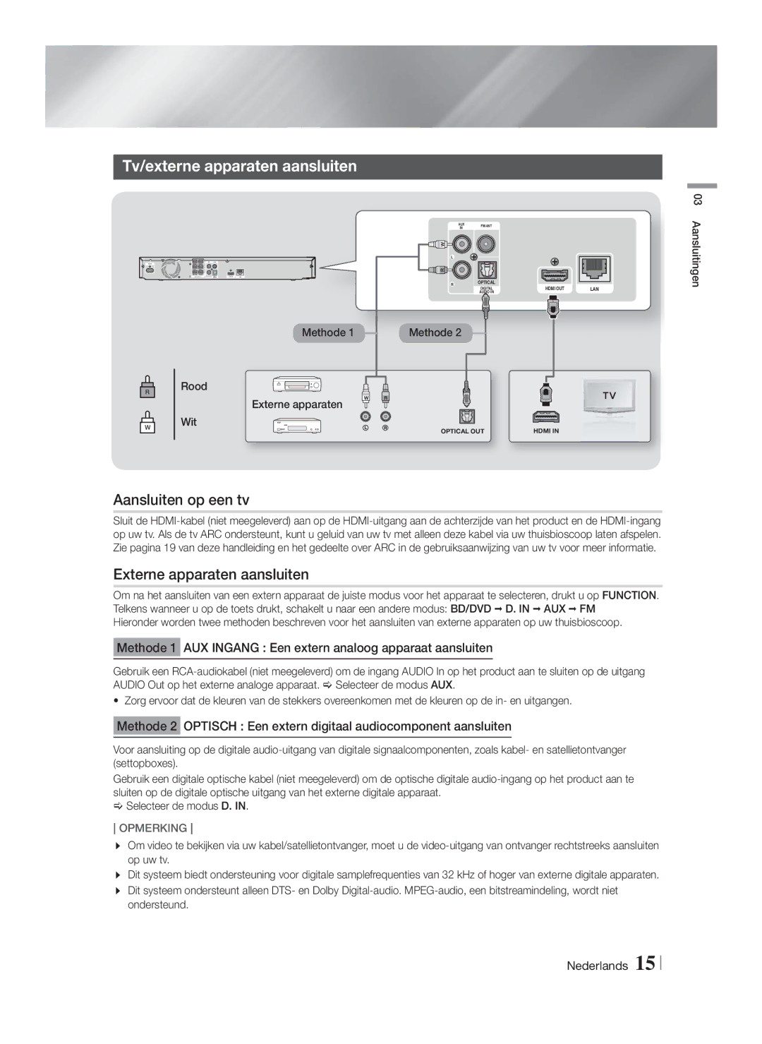 Samsung HT-F4500/ZF, HT-F4500/TK manual Tv/externe apparaten aansluiten, Aansluiten op een tv, Externe apparaten aansluiten 