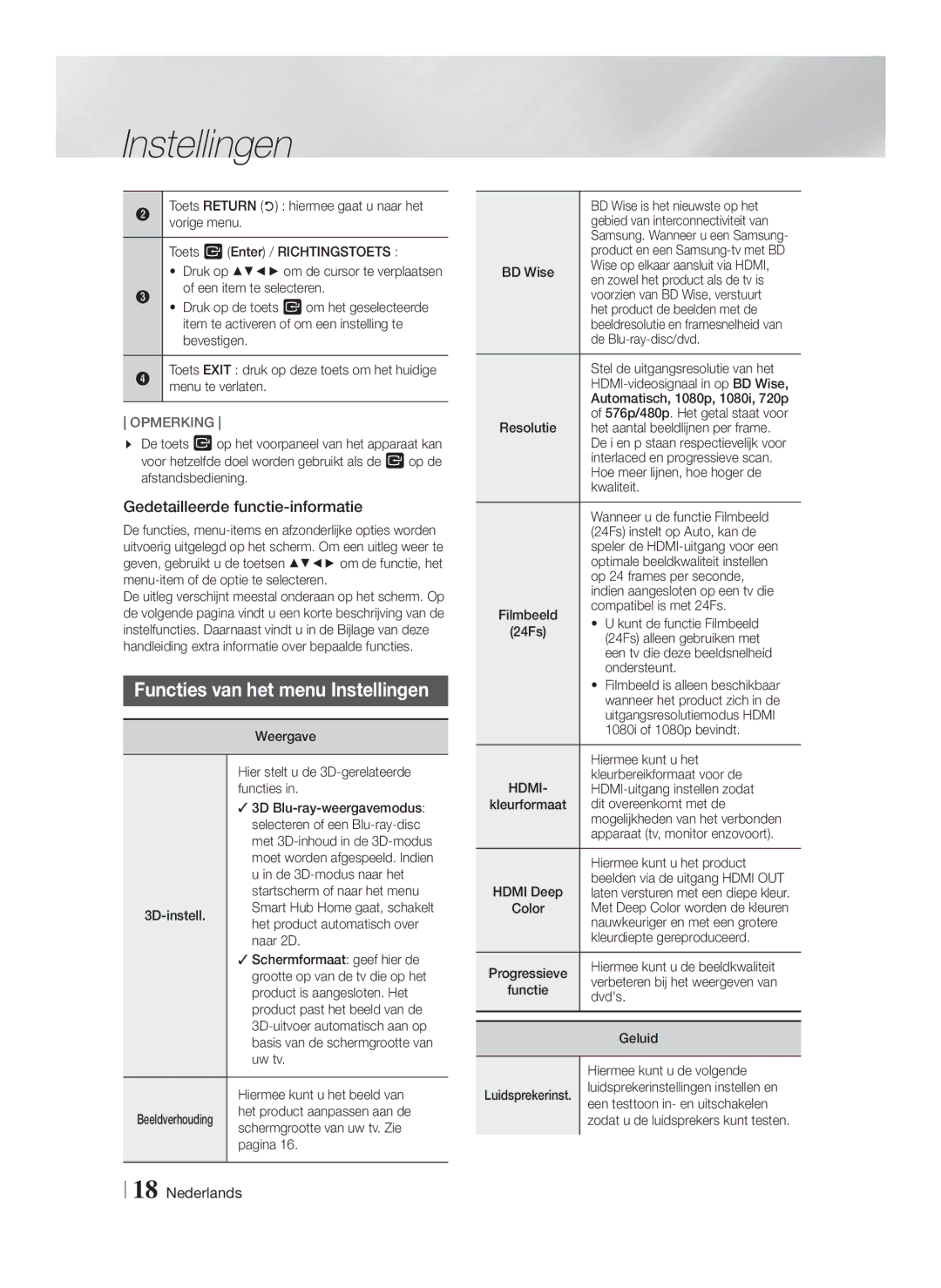 Samsung HT-F4550/EN, HT-F4500/TK, HT-F4550/TK manual Functies van het menu Instellingen, Gedetailleerde functie-informatie 