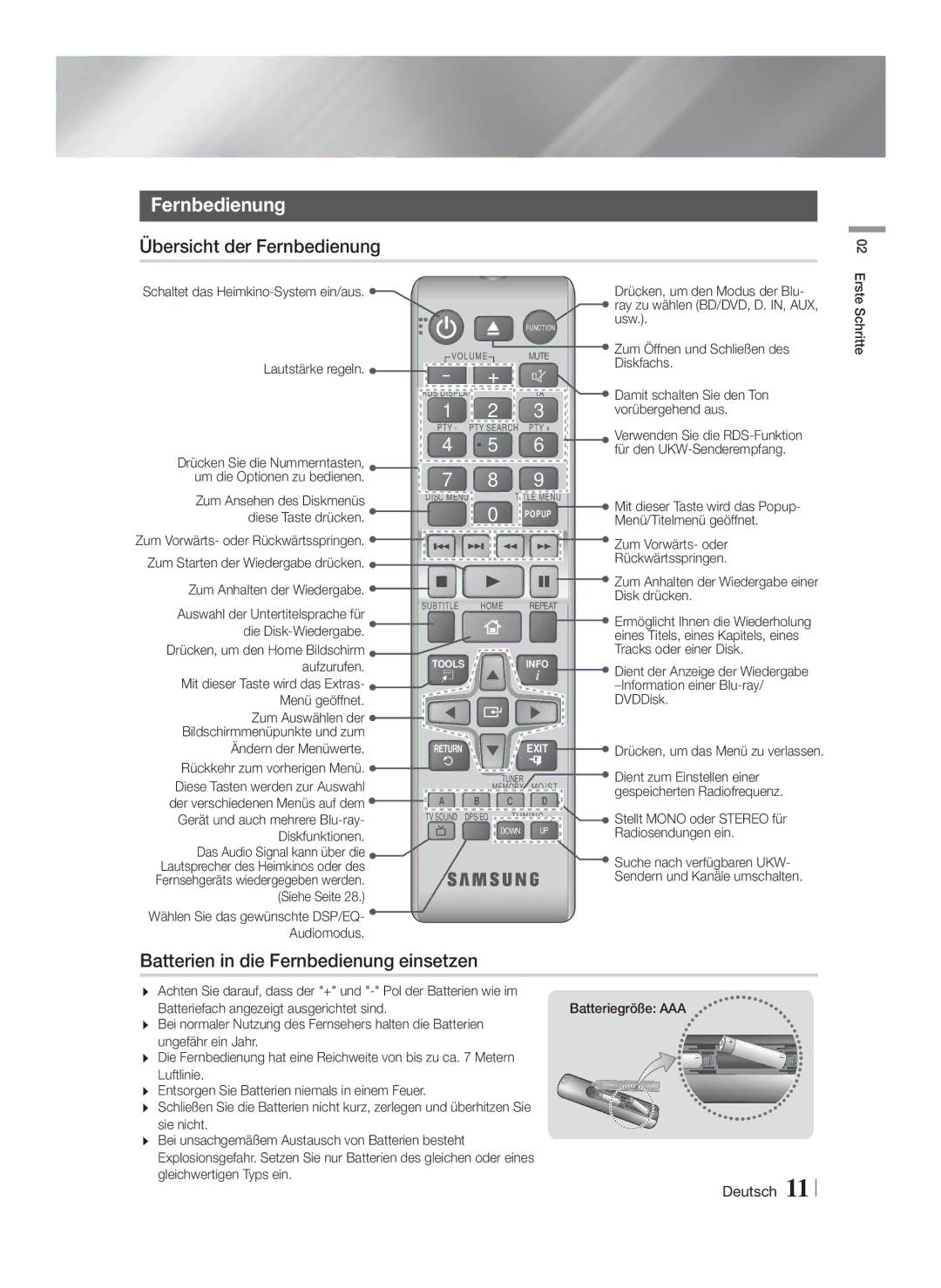 Samsung HT-F4500/EN, HT-F4500/TK, HT-F4550/TK, HT-F4550/EN, HT-F4550/ZF, HT-F4500/ZF Batterien in die Fernbedienung einsetzen 