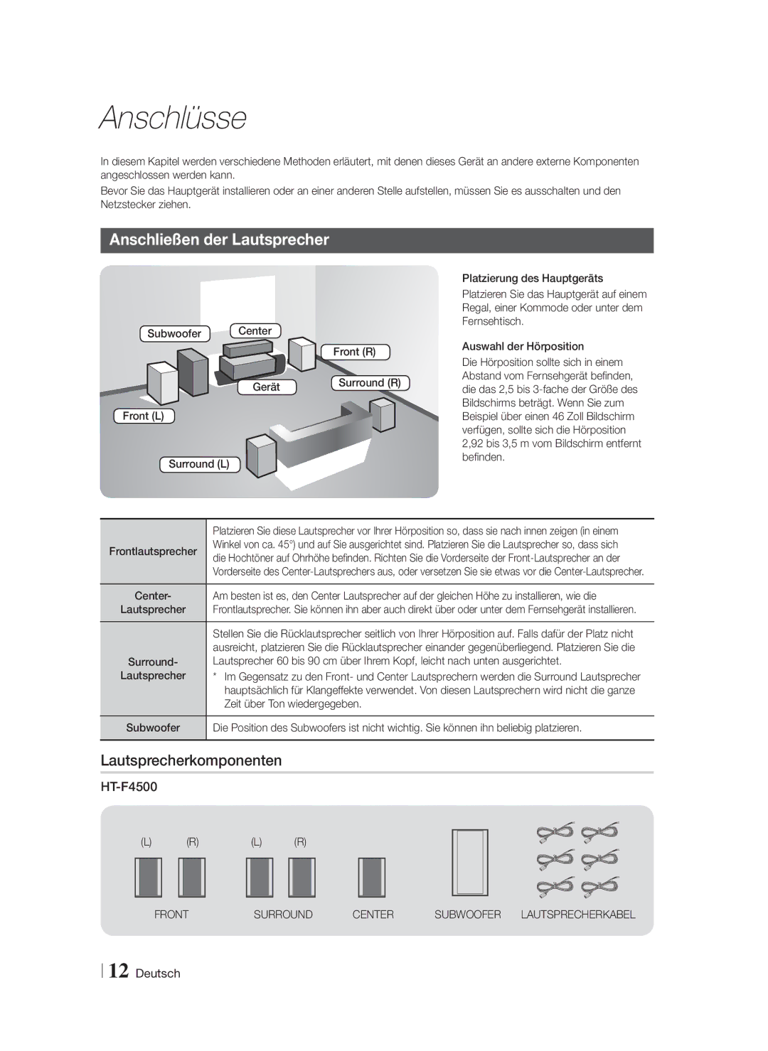 Samsung HT-F4550/ZF, HT-F4500/TK, HT-F4550/TK, HT-F4550/EN Anschlüsse, Anschließen der Lautsprecher, Lautsprecherkomponenten 