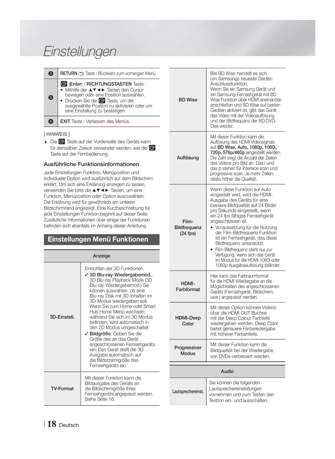 Samsung HT-F4550/ZF, HT-F4500/TK, HT-F4550/TK manual Einstellungen Menü Funktionen, Ausführliche Funktionsinformationen 