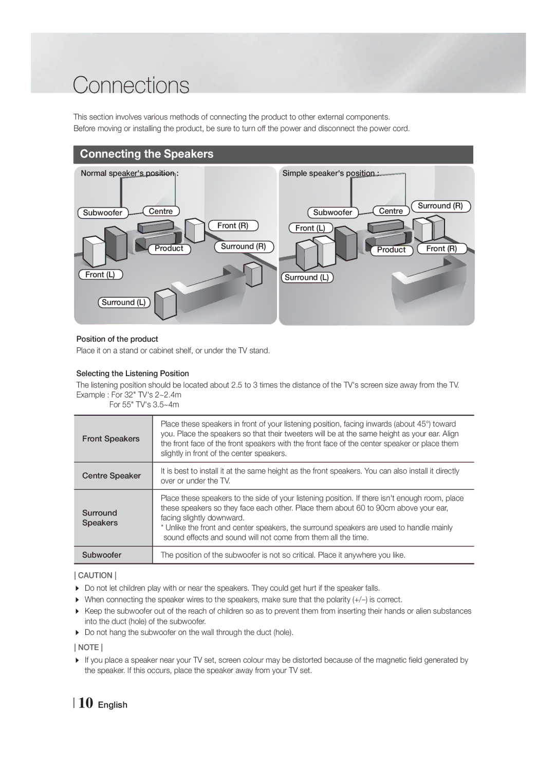 Samsung HT-F455RK/XV, HT-F453HBK/SJ, HT-F455BK/SJ, HT-F453HBK/UM, HT-F455BK/ZN manual Connections, Connecting the Speakers 