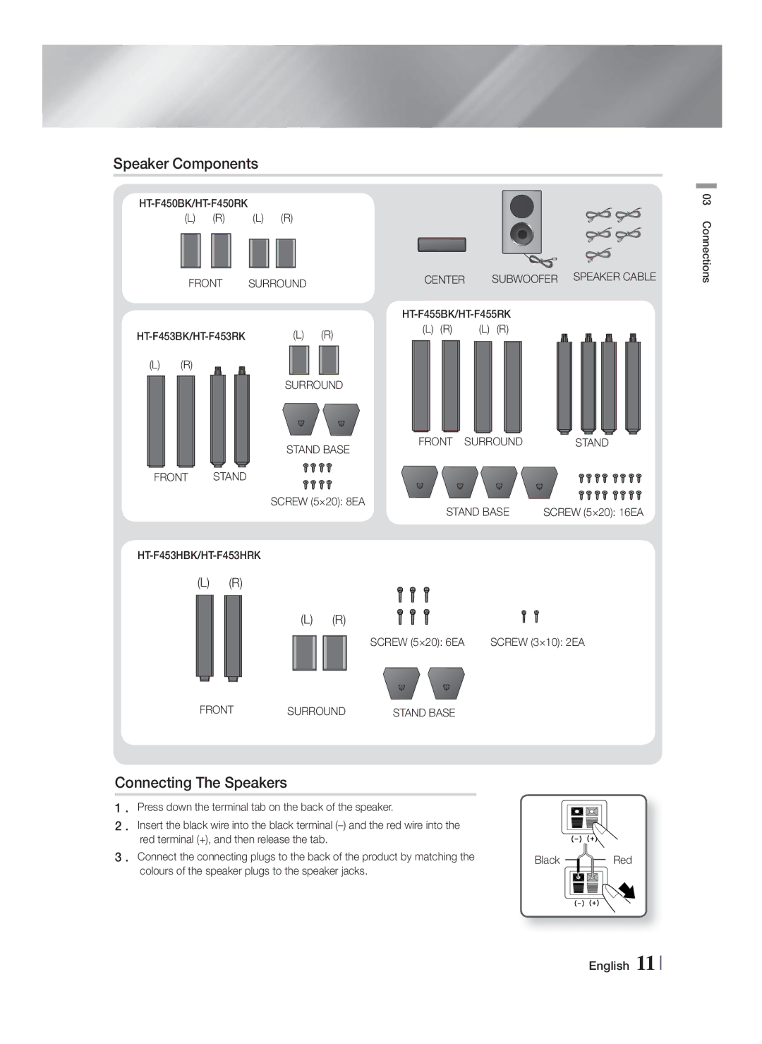 Samsung HT-F453HBK/SQ, HT-F453HBK/SJ, HT-F455BK/SJ, HT-F453HBK/UM, HT-F455BK/ZN Speaker Components, Connecting The Speakers 