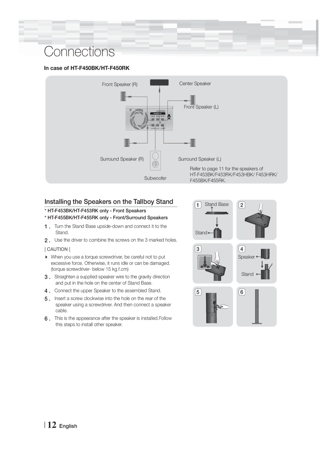 Samsung HT-F450BK/SQ, HT-F453HBK/SJ, HT-F455BK/SJ manual Installing the Speakers on the Tallboy Stand, Front Speaker R 