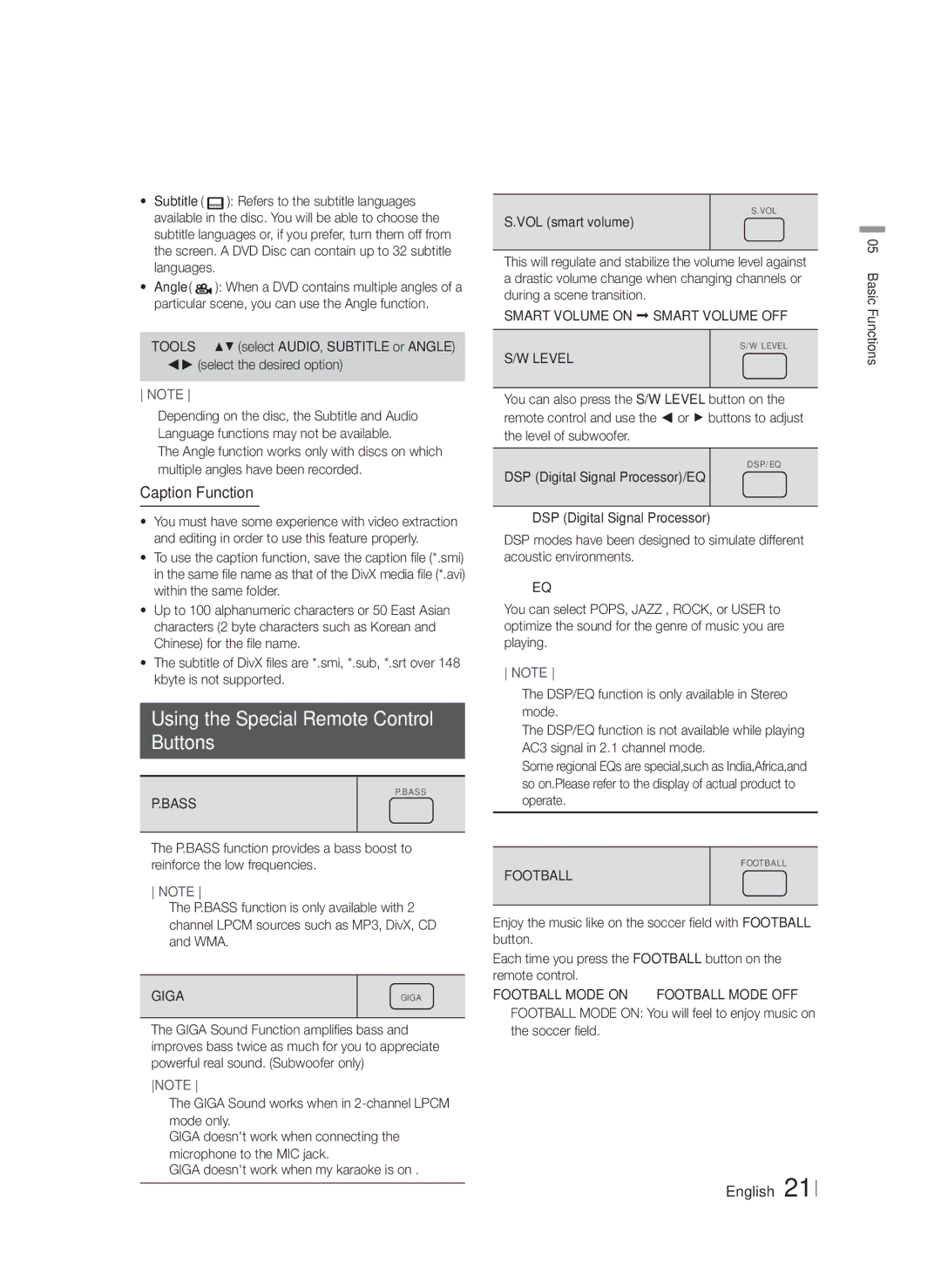 Samsung HT-F453HBK/ZN, HT-F453HBK/SJ, HT-F455BK/SJ, HT-F453HBK/UM Using the Special Remote Control Buttons, Caption Function 