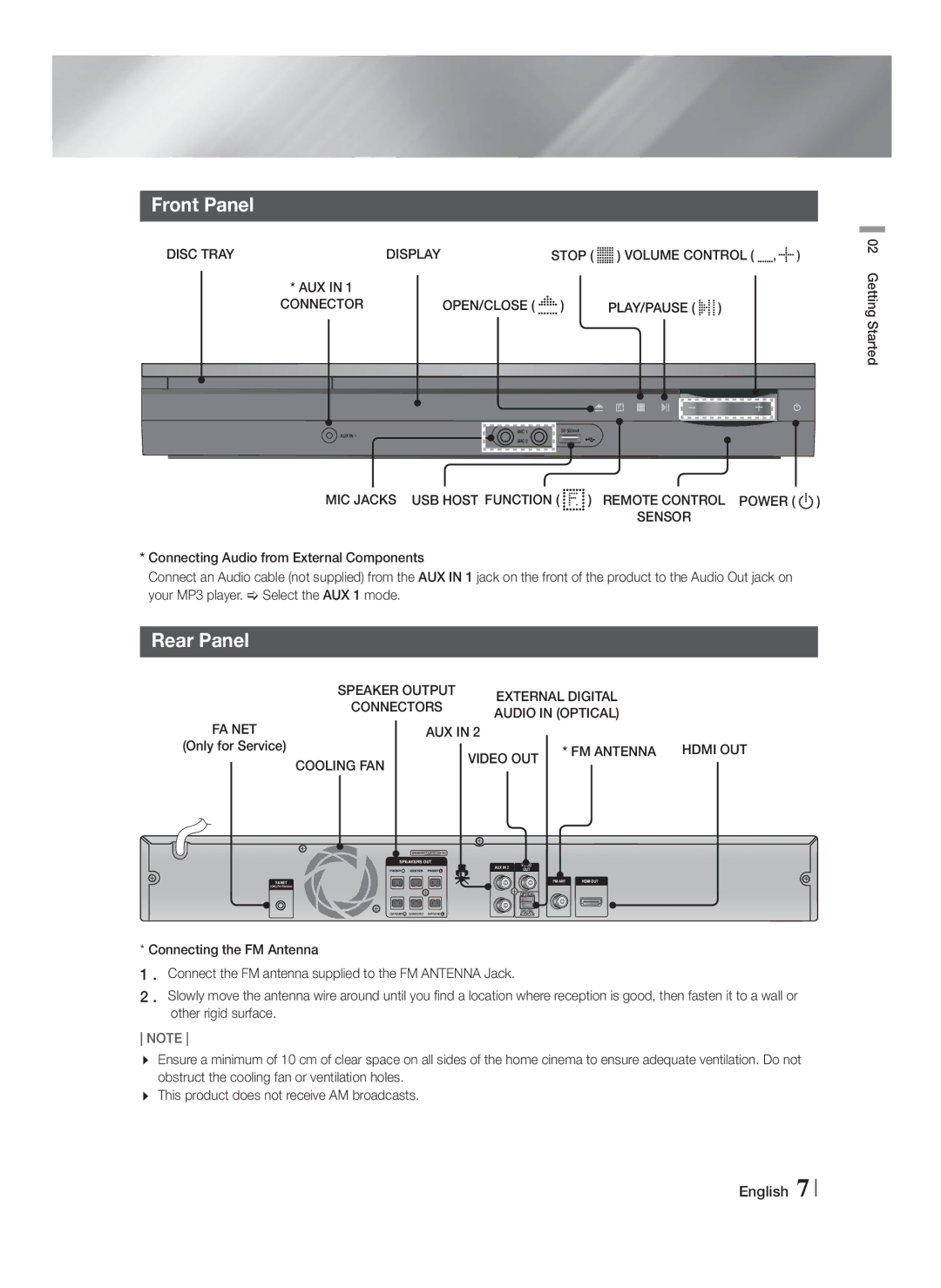 Samsung HT-F450BK/UM, HT-F453HBK/SJ, HT-F455BK/SJ, HT-F453HBK/UM, HT-F455BK/ZN, HT-F450BK/SJ manual Front Panel, Rear Panel 