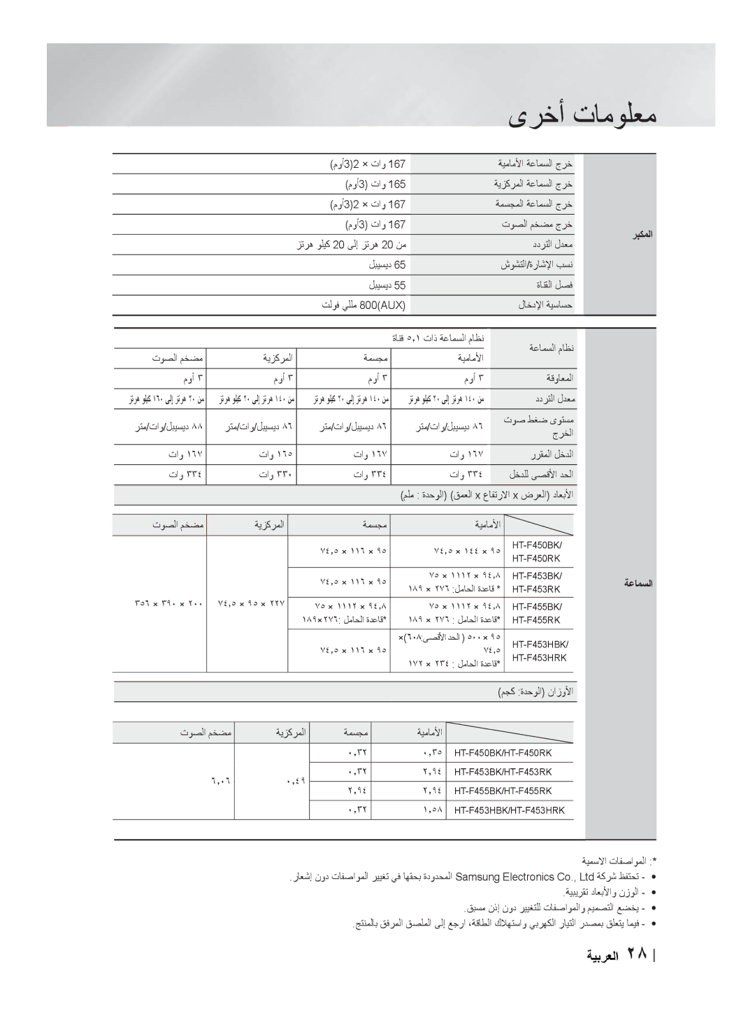 Samsung HT-F455BK/SJ, HT-F453HBK/SJ, HT-F453HBK/UM, HT-F455BK/ZN, HT-F450BK/SJ, HT-F455BK/UM, HT-F450BK/ZN manual ﺮﺒﻜﻤﻟﺍ, ﺔﻋﺎﻤﺴﻟﺍ 