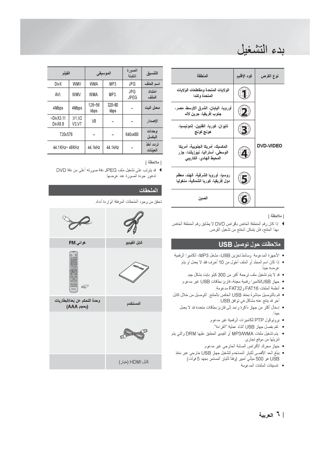 Samsung HT-F450BK/ZN, HT-F453HBK/SJ, HT-F455BK/SJ, HT-F453HBK/UM, HT-F455BK/ZN, HT-F450BK/SJ ﺕﺎﻘﺤﻠﻤﻟﺍ, Usb ﻞﻴﺻﻮﺗ ﻝﻮﺣ ﺕﺎﻈﺣﻼﻣ 