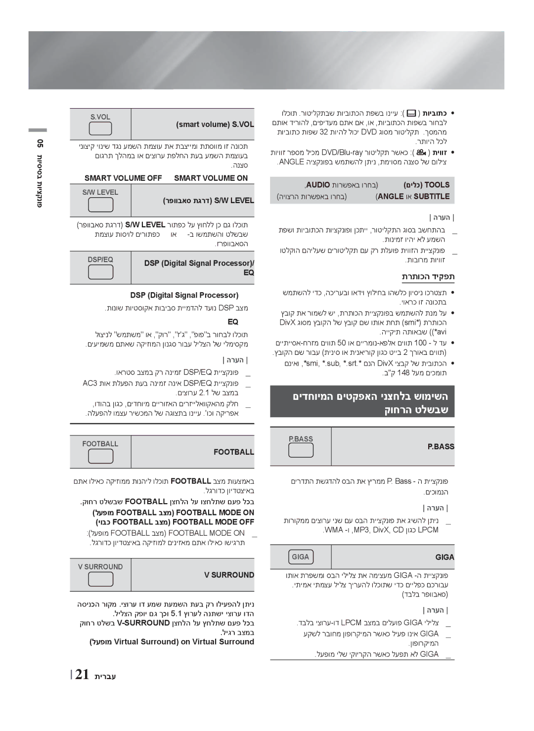 Samsung HT-F453HBK/SQ manual םידחוימה םיטקפאה ינצחלב שומישה קוחרה טלשבש, תרתוכה דיקפת 