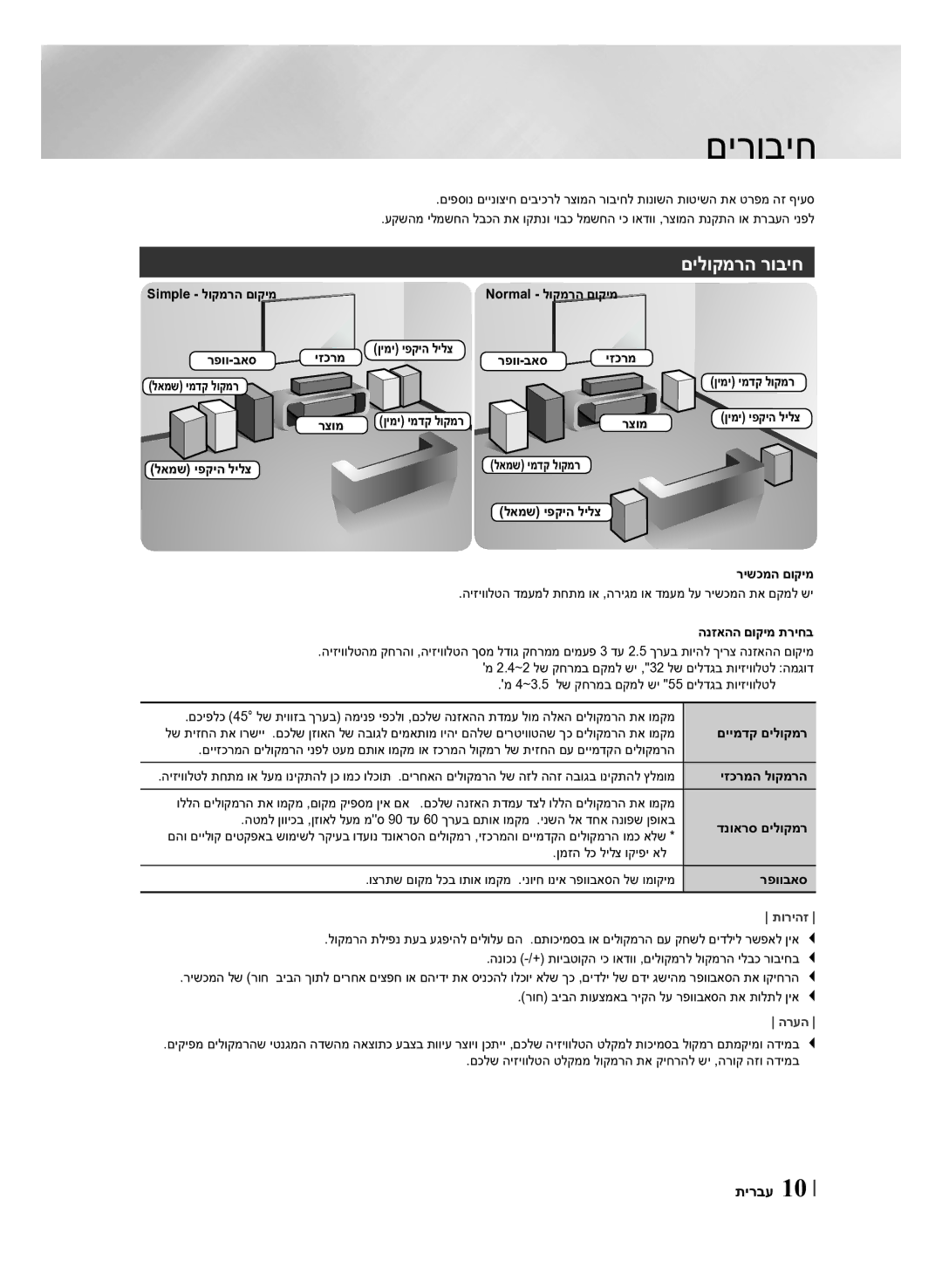 Samsung HT-F450BK/SQ manual םירוביח, רצומ ןימי ימדק לוקמר, לאמש יפקיה לילצ לאמש ימדק לוקמר רישכמה םוקימ, הנזאהה םוקימ תריחב 