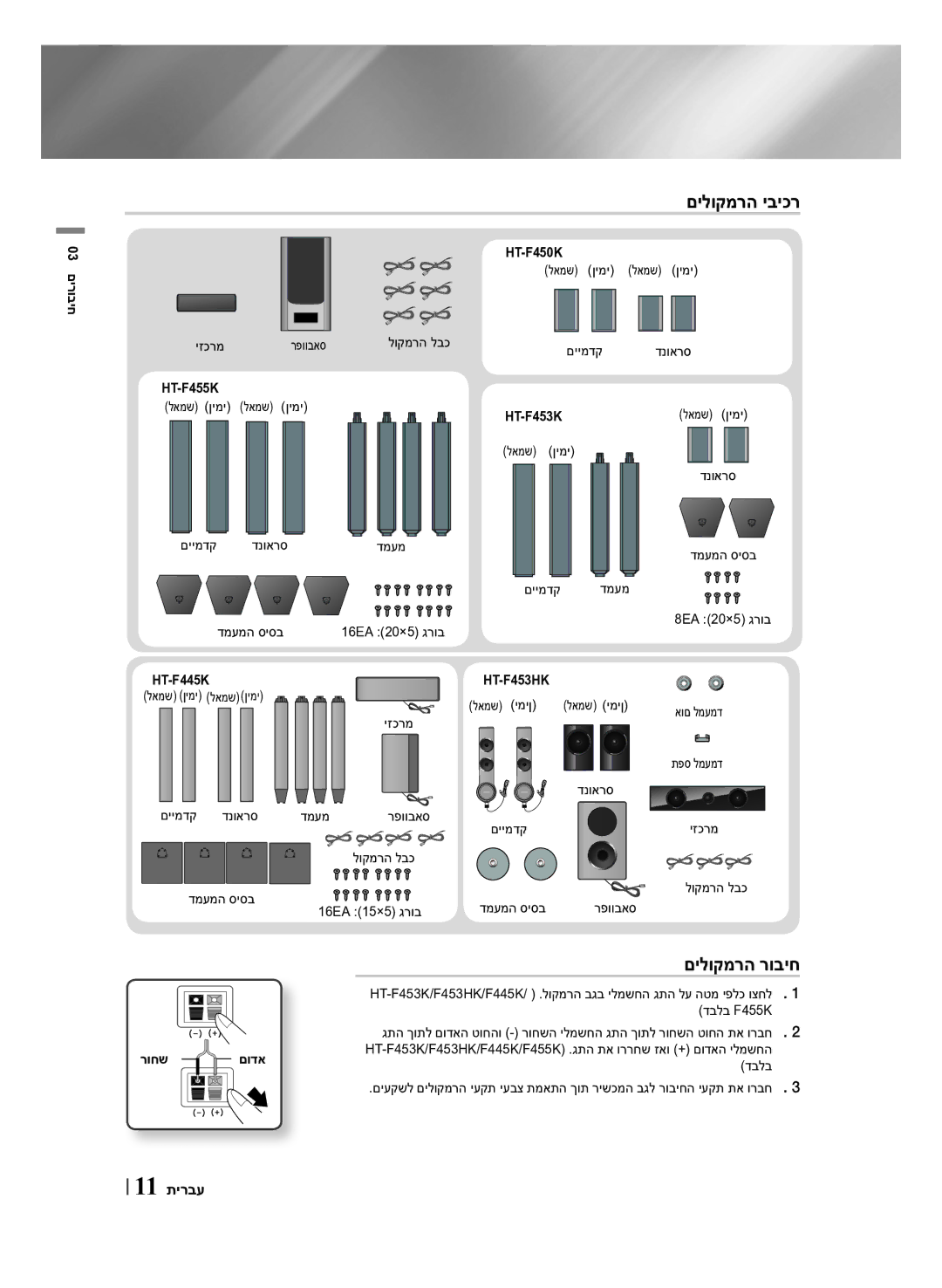 Samsung HT-F450K/SQ, HT-F453HK/SQ, HT-F450BK/SQ manual םילוקמרה יביכר, םילוקמרה רוביח 