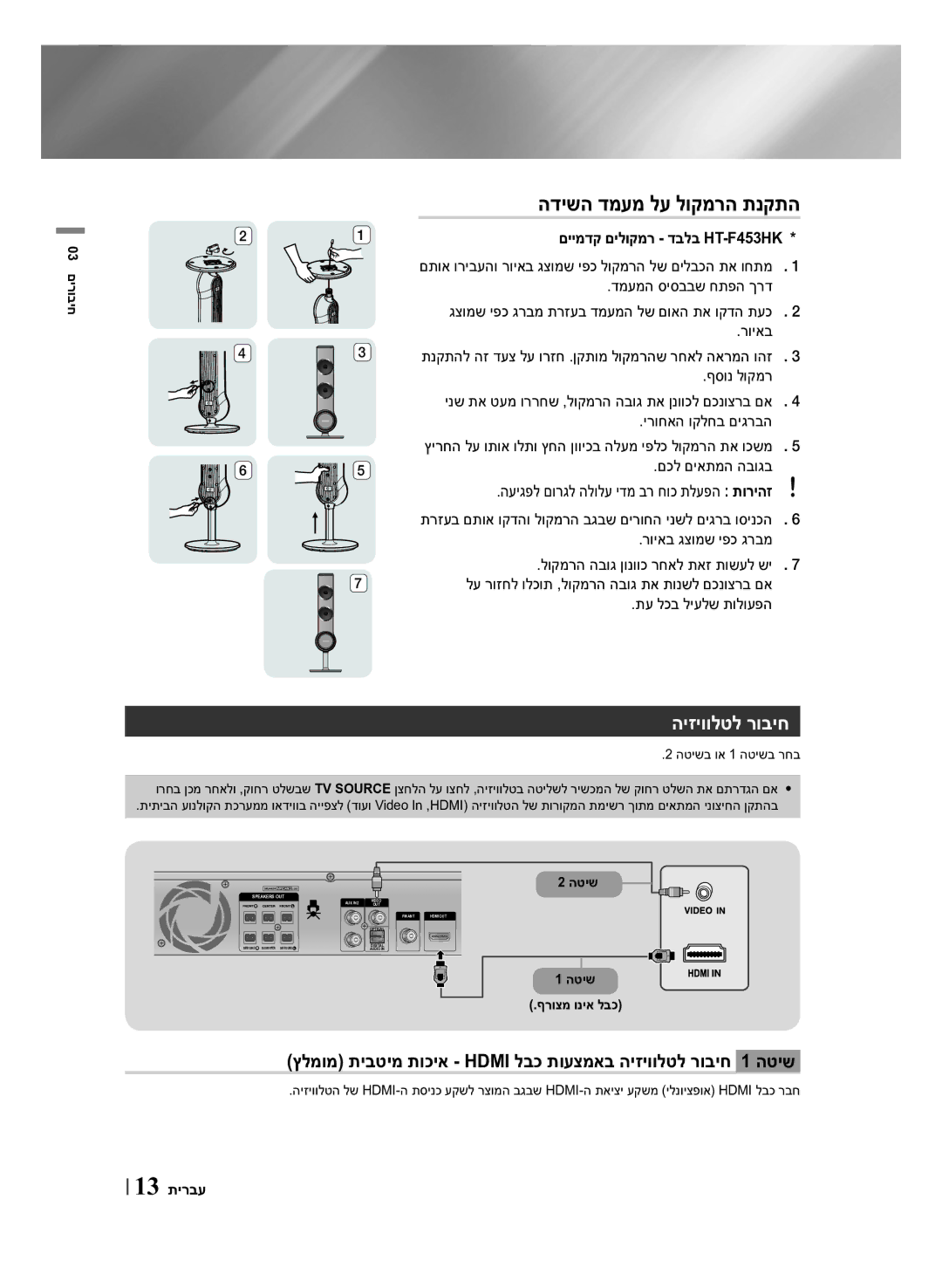 Samsung HT-F450BK/SQ, HT-F453HK/SQ ץלמומ תיבטימ תוכיא Hdmi לבכ תועצמאב היזיוולטל רוביח 1 הטיש, הטיש ףרוצמ וניא לבכ 