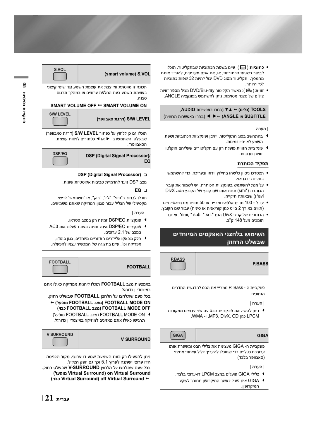 Samsung HT-F453HK/SQ םידחוימה םיטקפאה ינצחלב שומישה קוחרה טלשבש, תרתוכה דיקפת, Smart volume S.VOL, רפוובאס תגרד S/W Level 