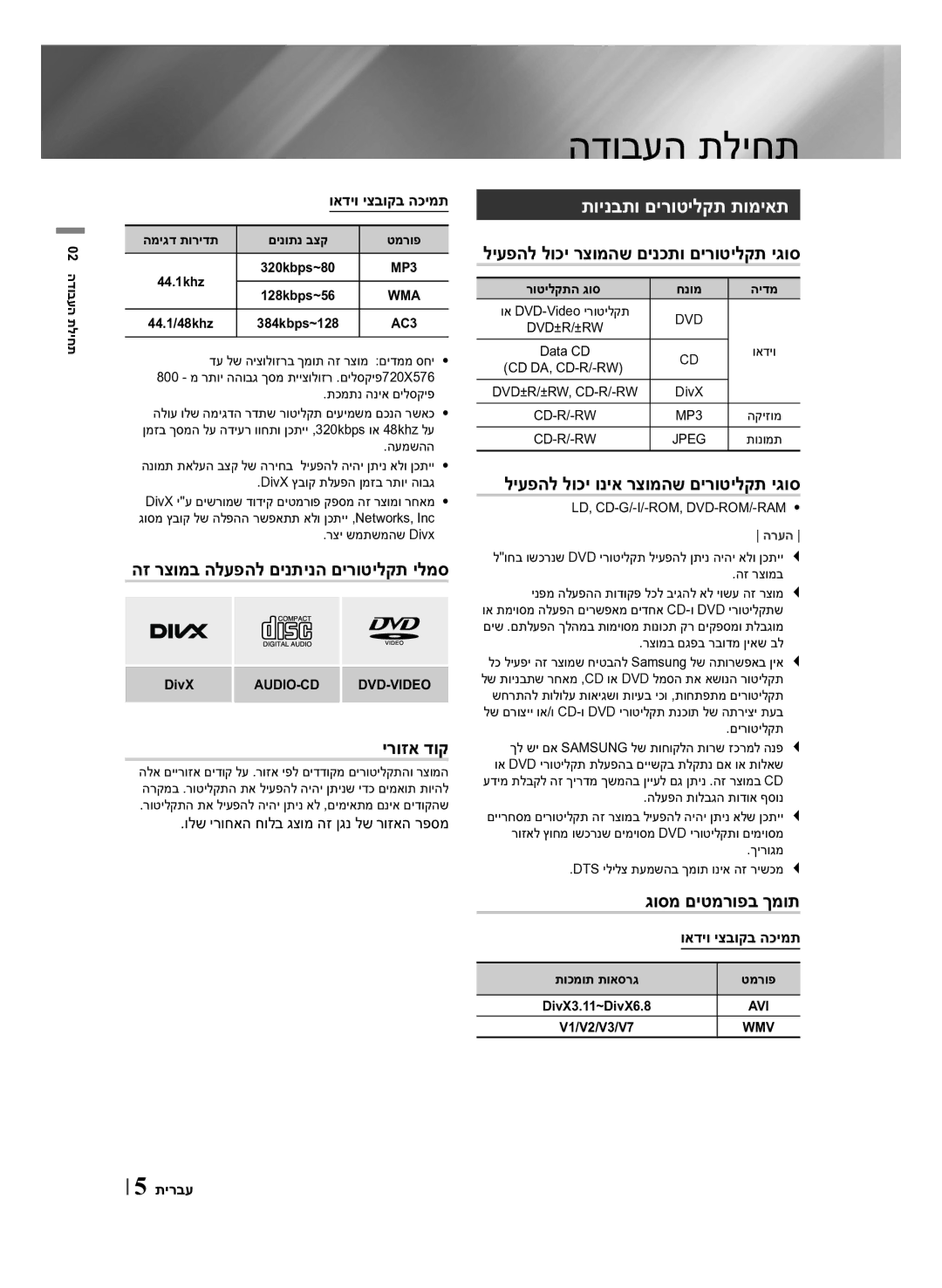 Samsung HT-F450K/SQ manual הדובעה תליחת, ירוזא דוק, תוינבתו םירוטילקת תומיאת, ליעפהל לוכי רצומהש םינכתו םירוטילקת יגוס 