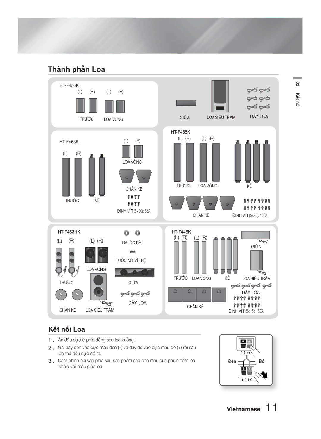 Samsung HT-F453HK/XV manual Kết nối Loa 