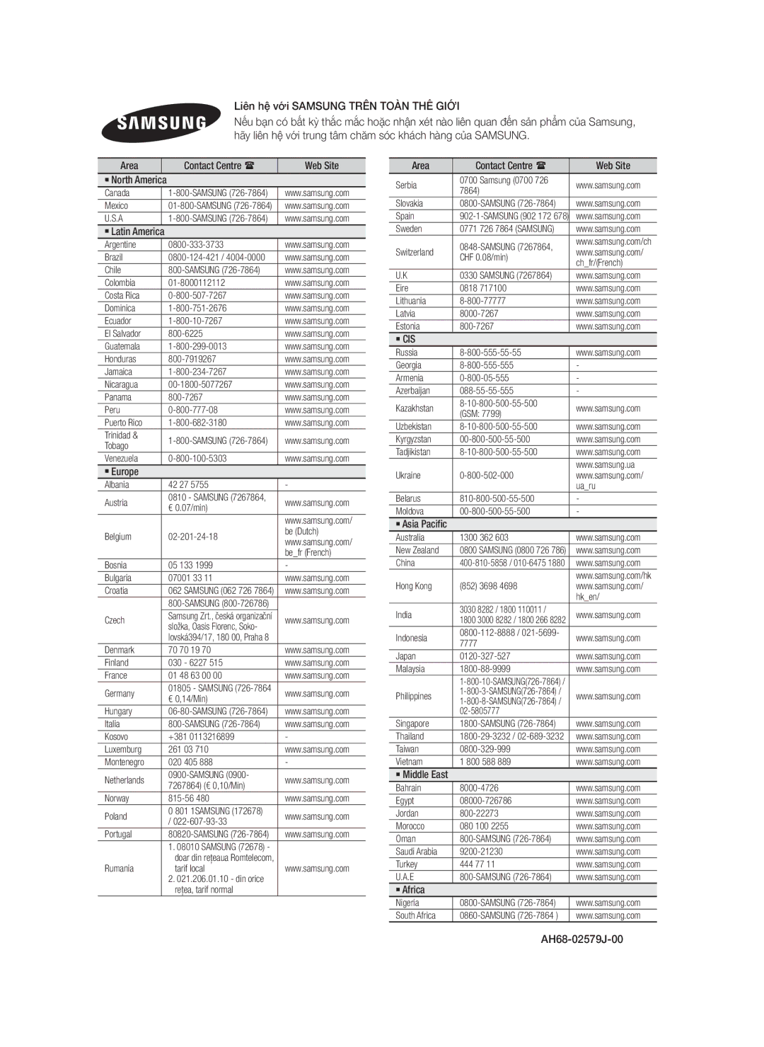 Samsung HT-F453HK/XV manual ` Cis 