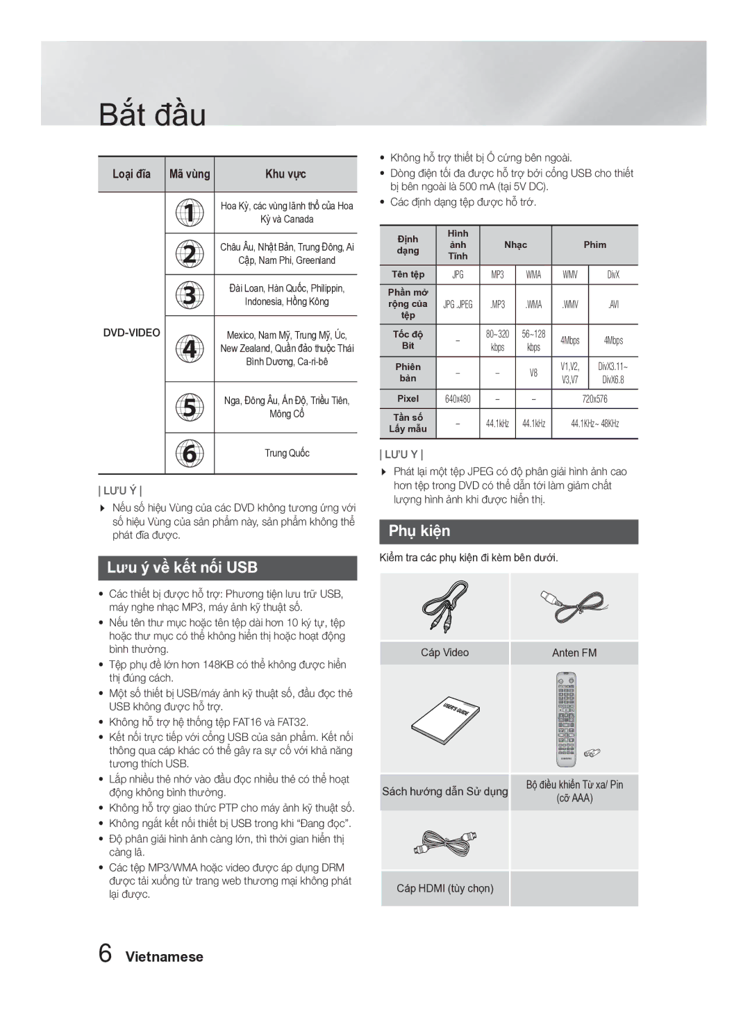 Samsung HT-F453HK/XV manual Lưu ý về kết nối USB, Phụ kiện, Loại đĩa, Khu vực 