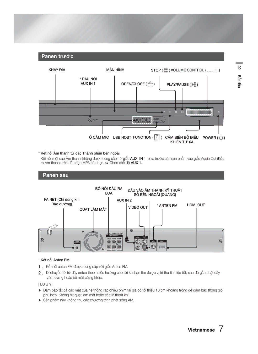 Samsung HT-F453HK/XV manual Panen trước, Panen sau, Loa, FA NET Chỉ dùng khi Bảo dưỡng, Quạt LÀM MÁT 